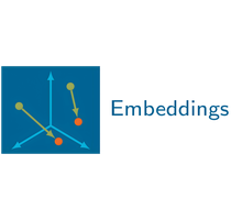 RAG 技术完全指南（二）：Embedding 模型选型与 Chroma 数据库实战